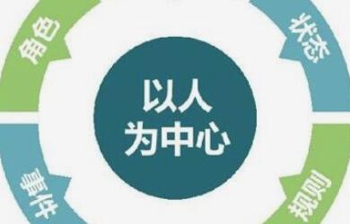 企业的eHR系统有哪些品牌？包括哪些功能？