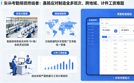复杂考勤排班“终结者”:嘉扬如何应对制造业多班次、跨地域、计件工资难题?