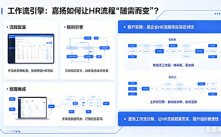 工作流引擎:嘉扬如何让HR流程“随需而变”?